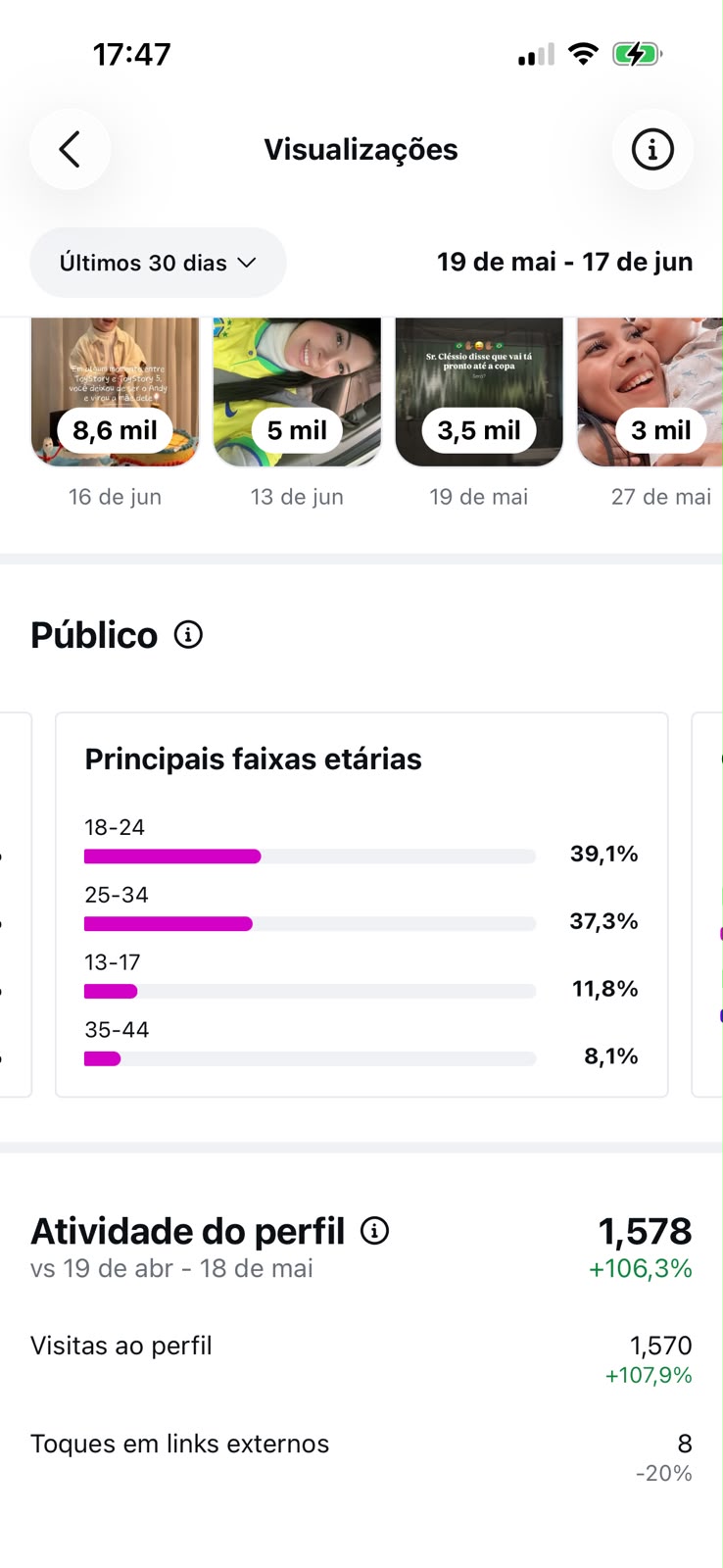 Métrica