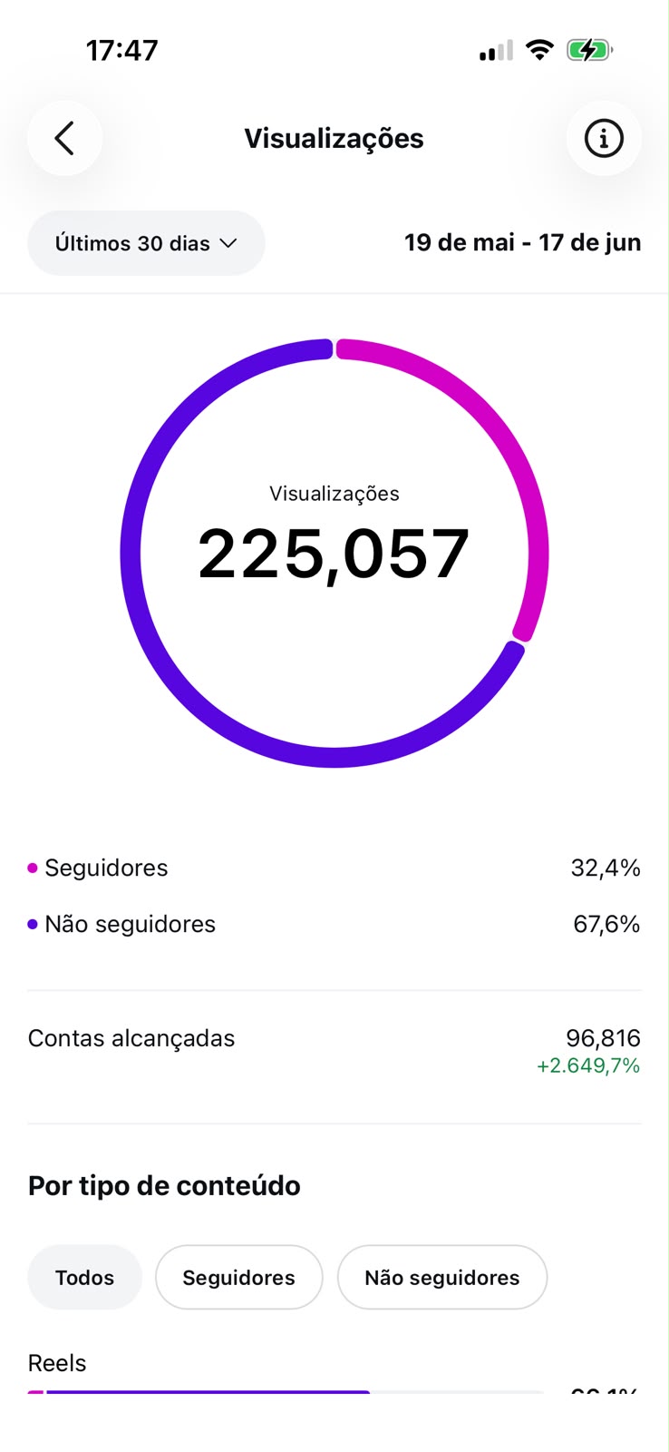 Métrica
